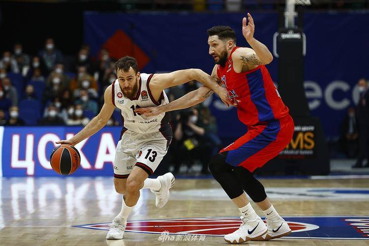 欧洲篮球冠军联赛迎来激烈比赛的简单介绍