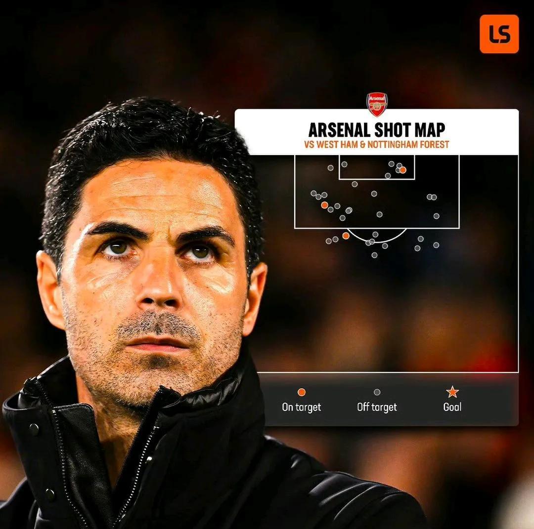 阿森纳遭遇平局,积分榜上失势!的简单介绍 阿森纳遭遇平局,积分榜上失势!的简单介绍