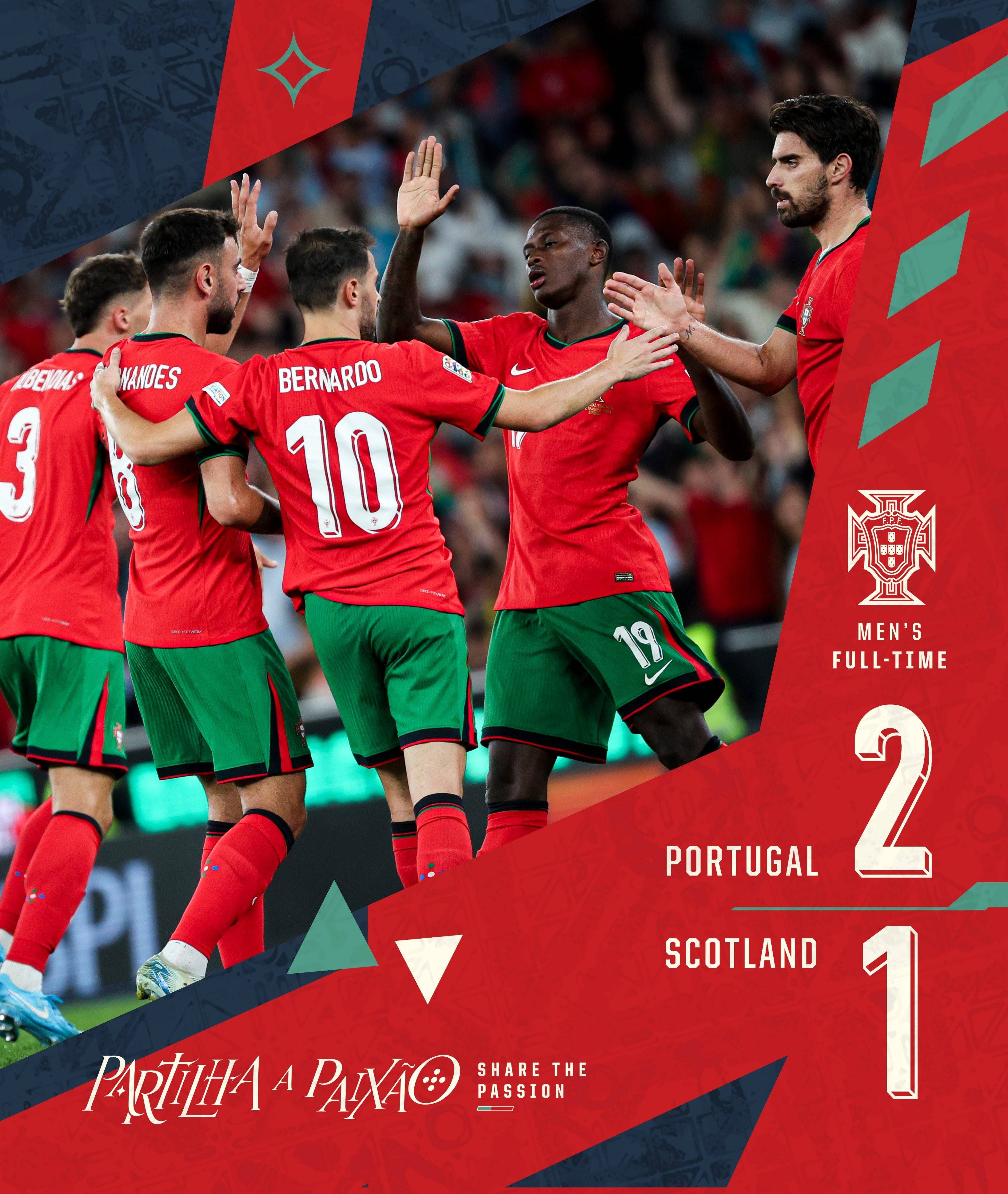 葡萄牙翻盘德国，本泽马惊艳世界的简单介绍